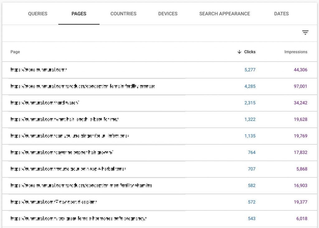 long-tail-keywords-search-console-pages