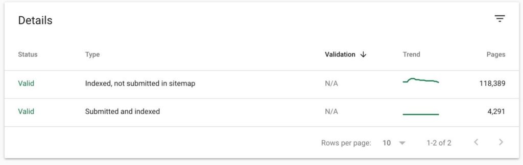 Google Search Console 
