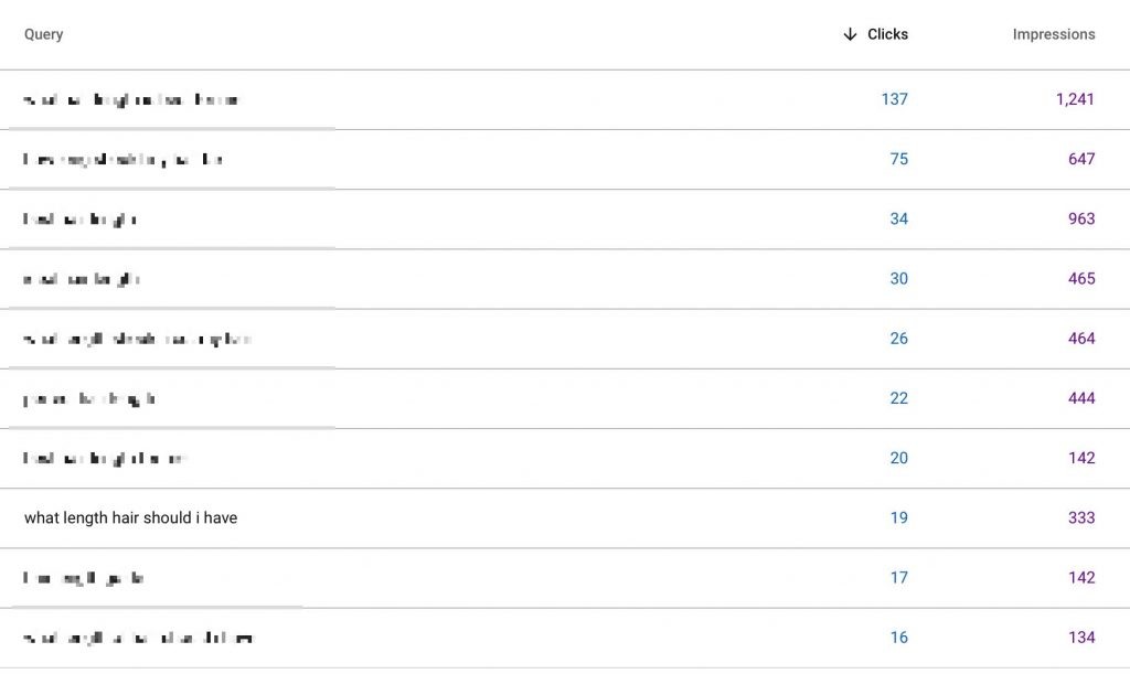 long-tail-keywords-search-console-query