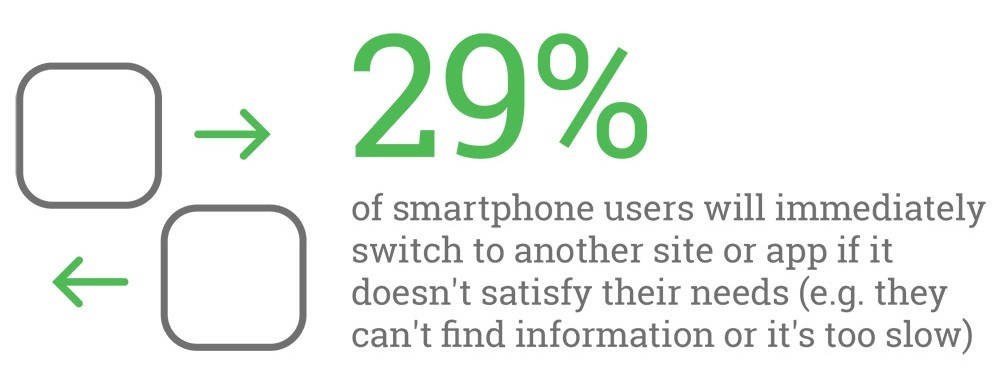 smartphone-users-switching-app-habits