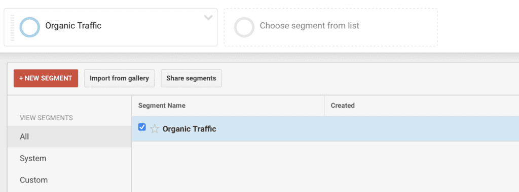 Google Analytics 