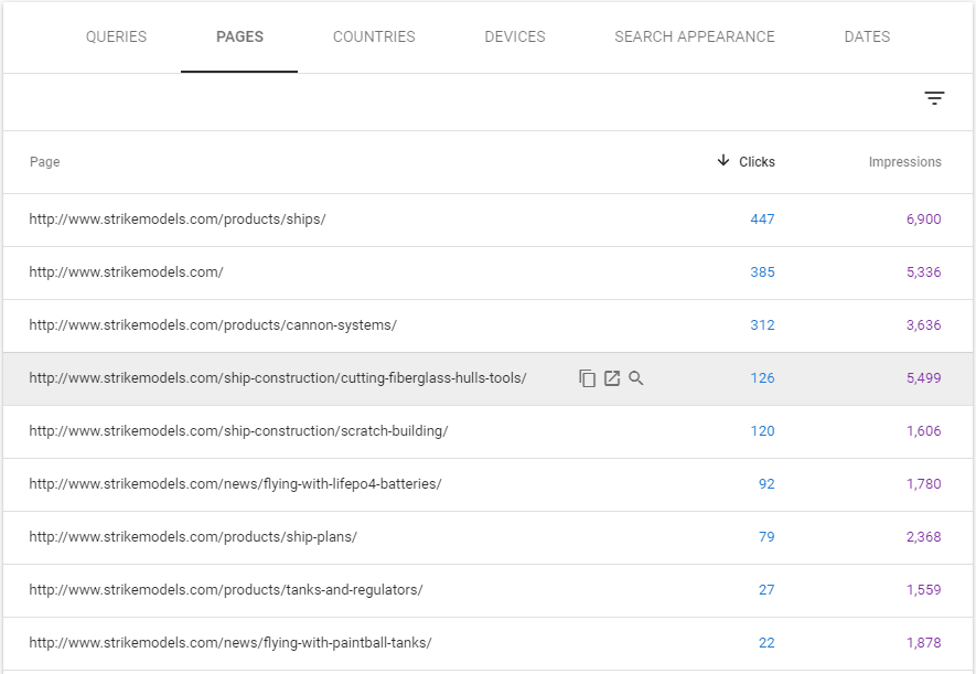 organic-ctr-gsc-queries