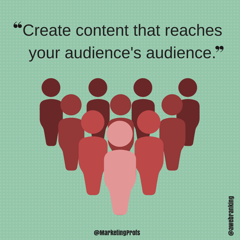 create-quality-content
