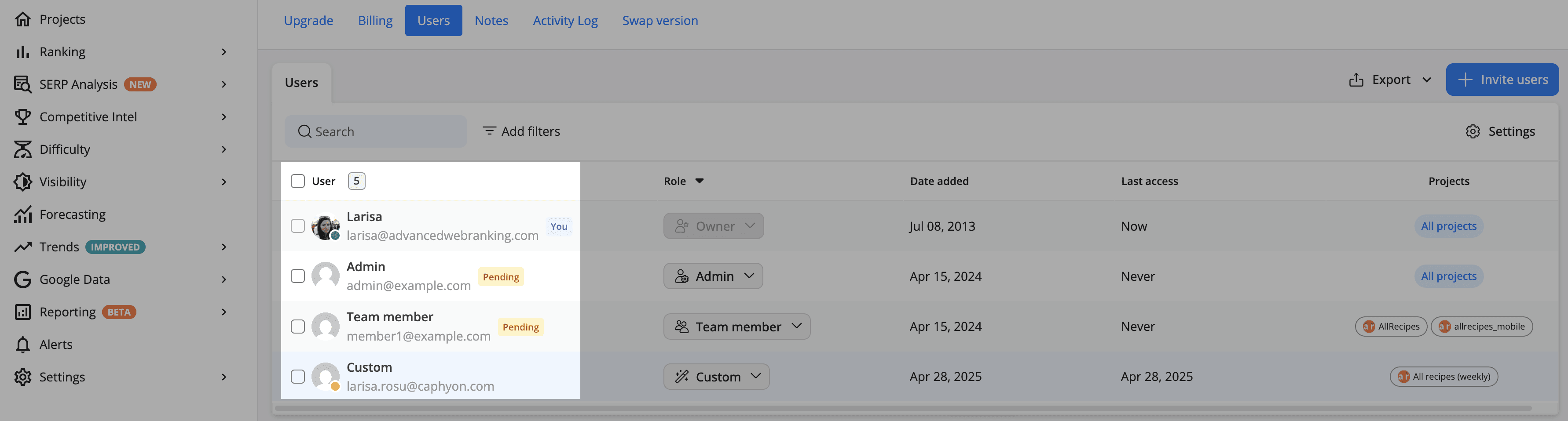users-status-advanced-web-ranking