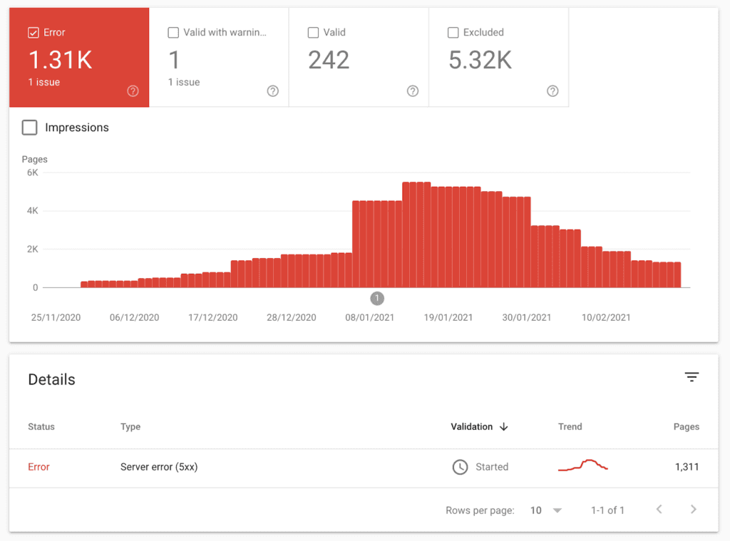 Google Search Console, spot server errors