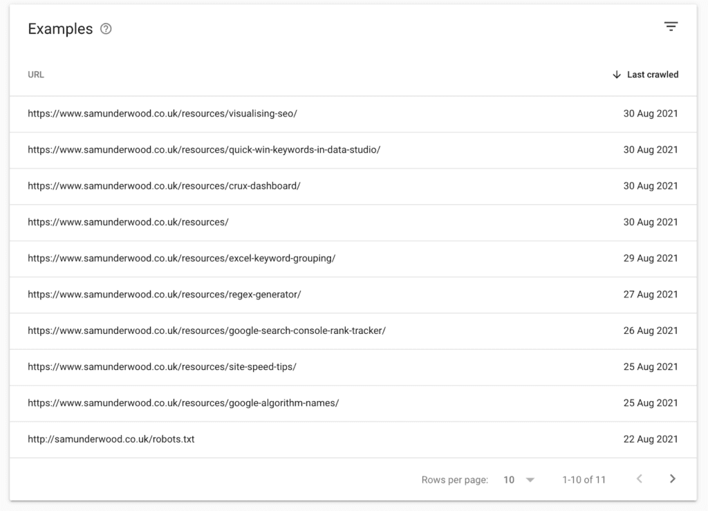 URL examples