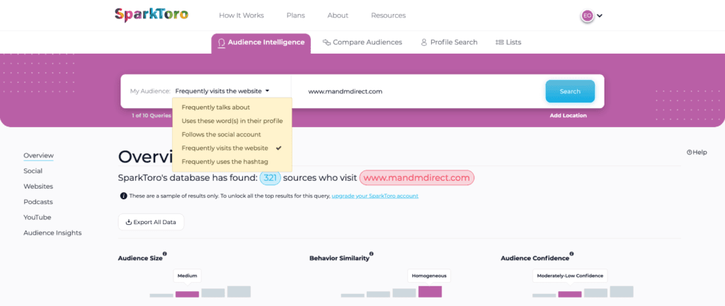 SparkToro report filter dropdown.