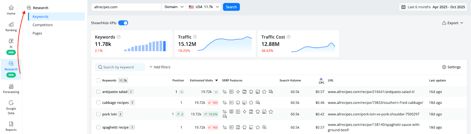 advanced-web-ranking-keyword-research-keywords-view