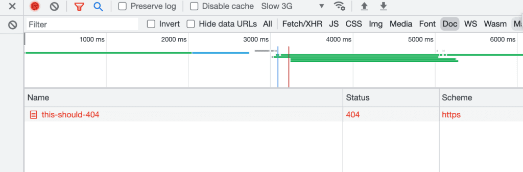 Console example of 404