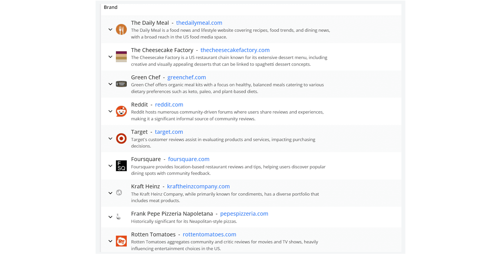 Advanced Web Ranking AI Brand Visibility