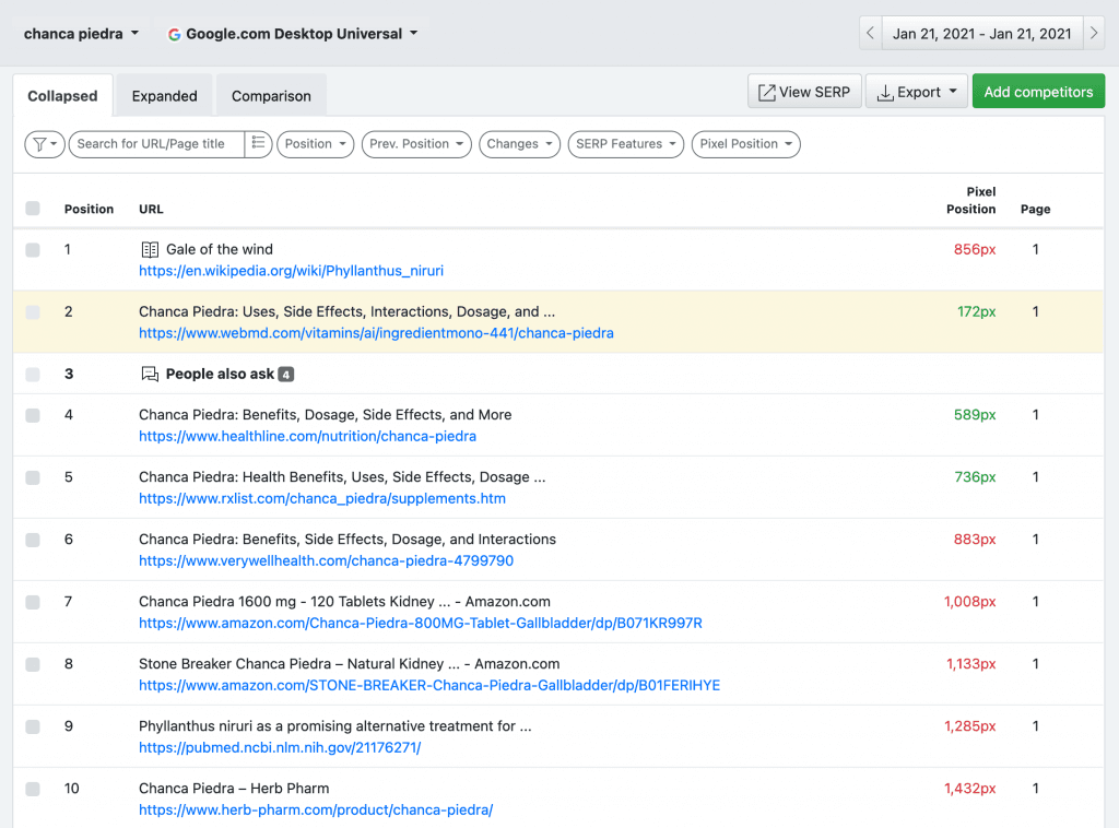 Semantic search, awr top sites