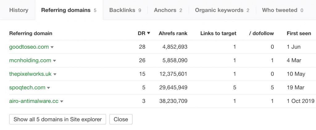 Ahrefs Content Explorer