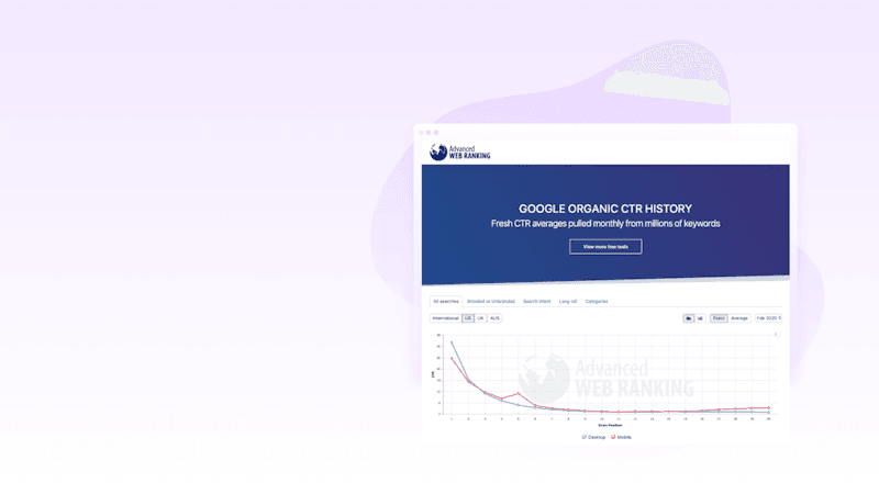 Advanced Web Ranking Report