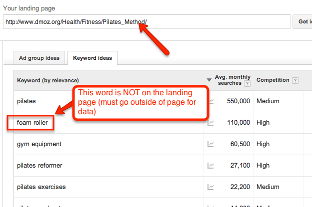 dmoz topics in kw planner