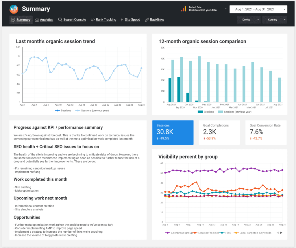 Advanced Web Ranking, seo report template