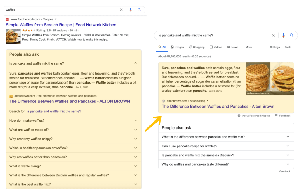 The People Also Ask answer becomes a Featured Snippet when you search for a particular question. 