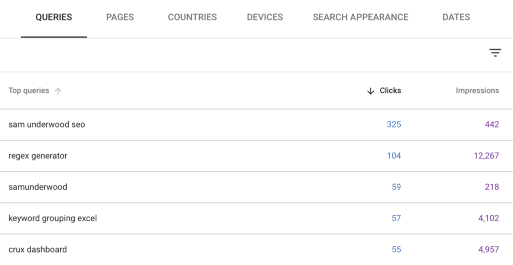 Google Search Console