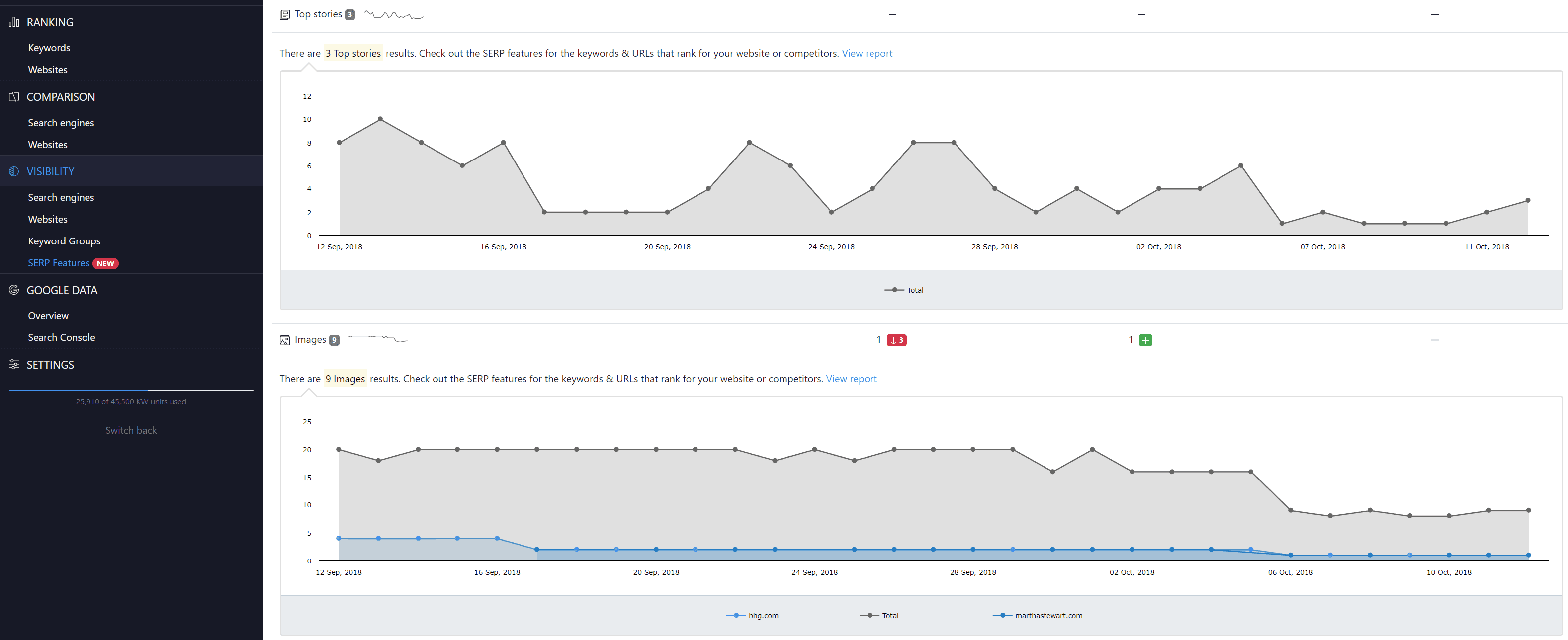 advanced web ranking