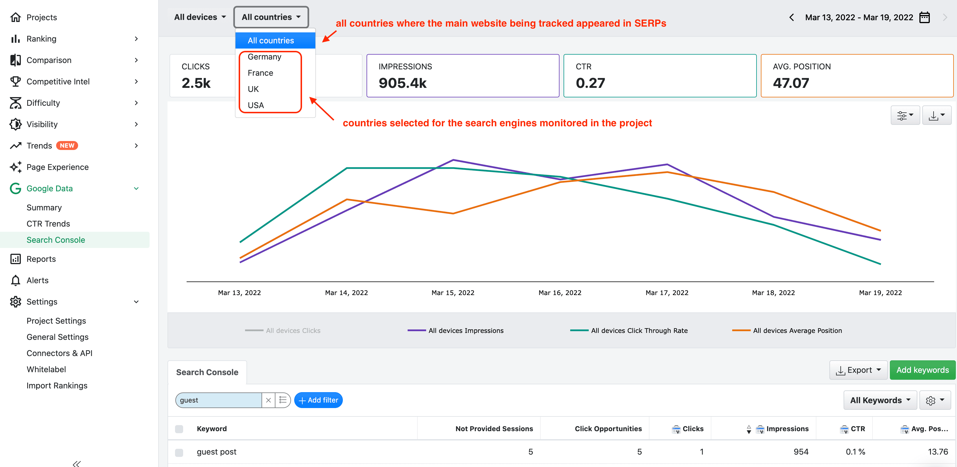 Advanced Web Ranking, google search console filter by country