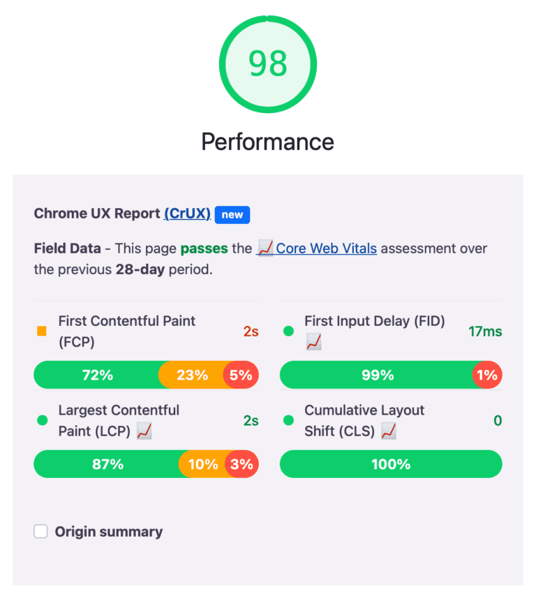 core-web-vitals-watspeed-report