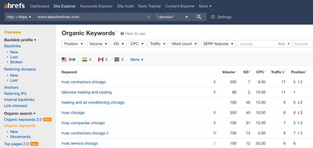 local-seo-ahrefs-site-explorer