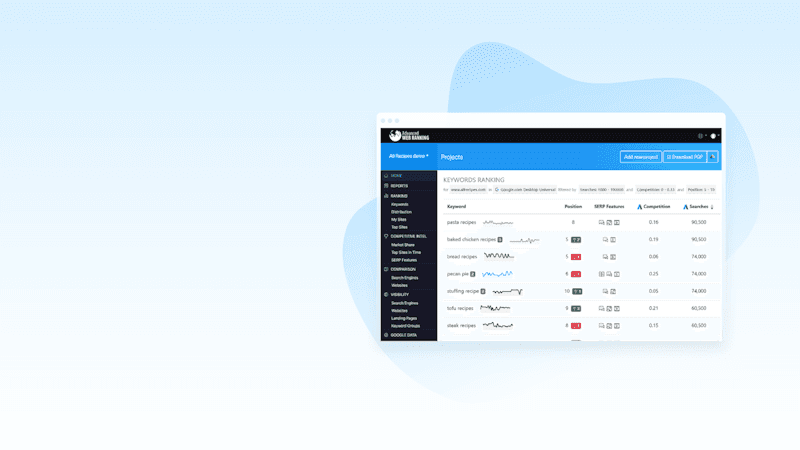 Advanced Web Ranking screenshot