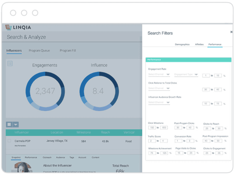 Linqia tool
