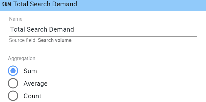 advanced web ranking, Total Search Demand