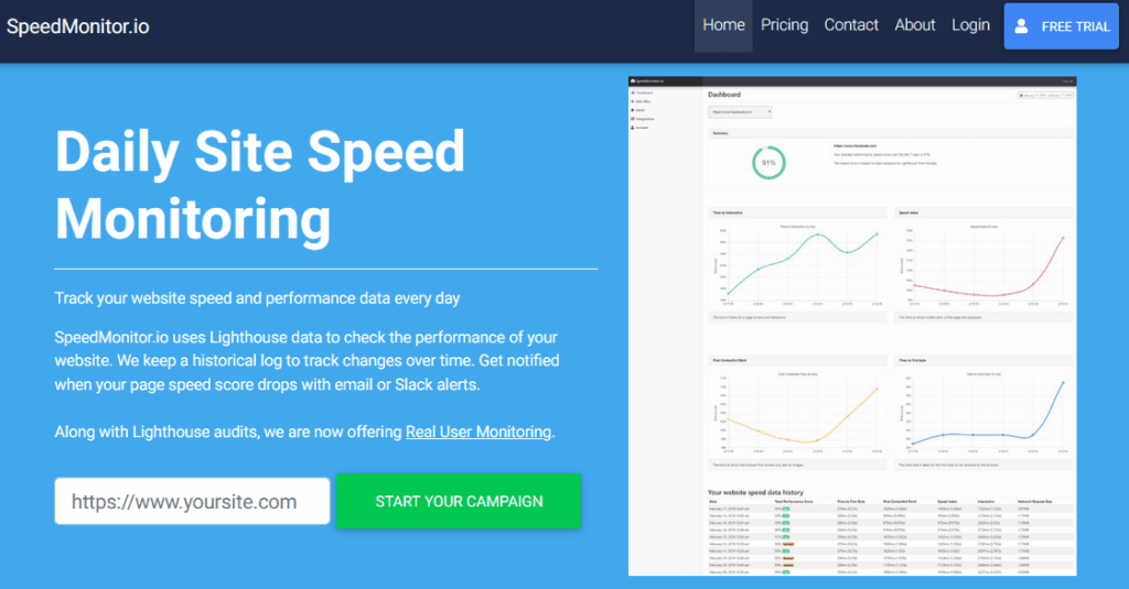 core-web-vitals-speedmonitor