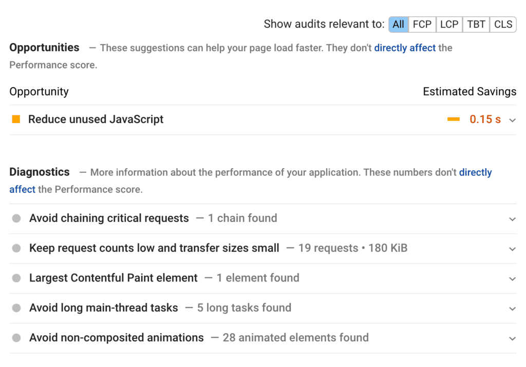 Google Page speed insights opportunities