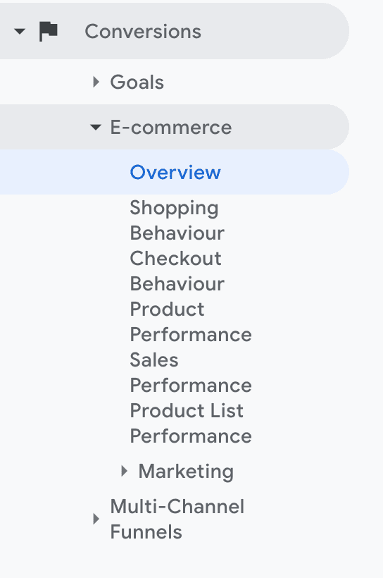Google Analytics, conversions overview