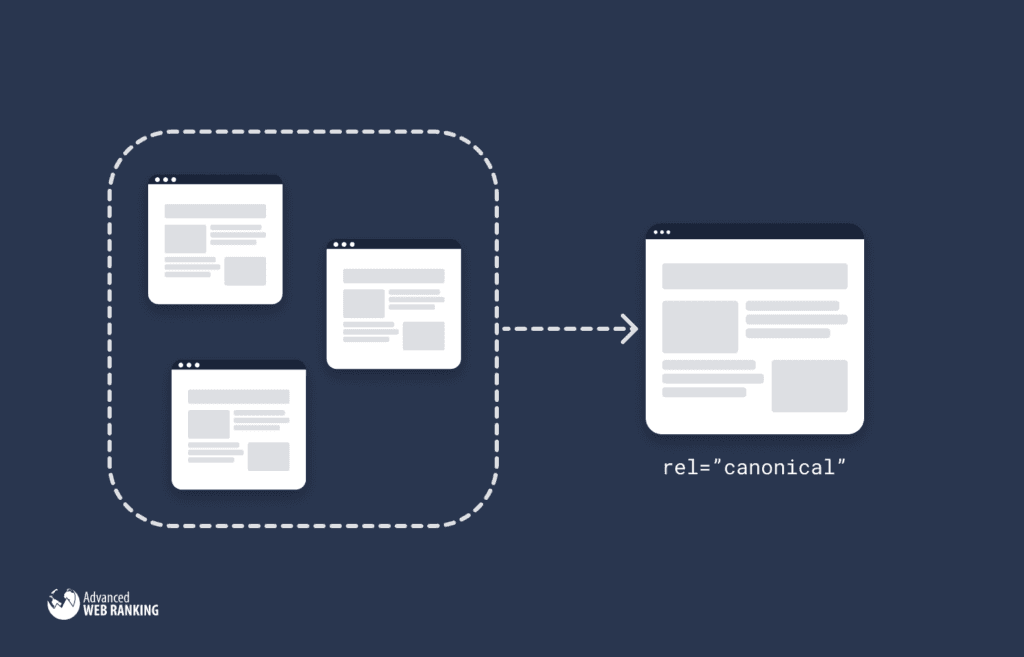 SEO visibility, rel canonical, illustration