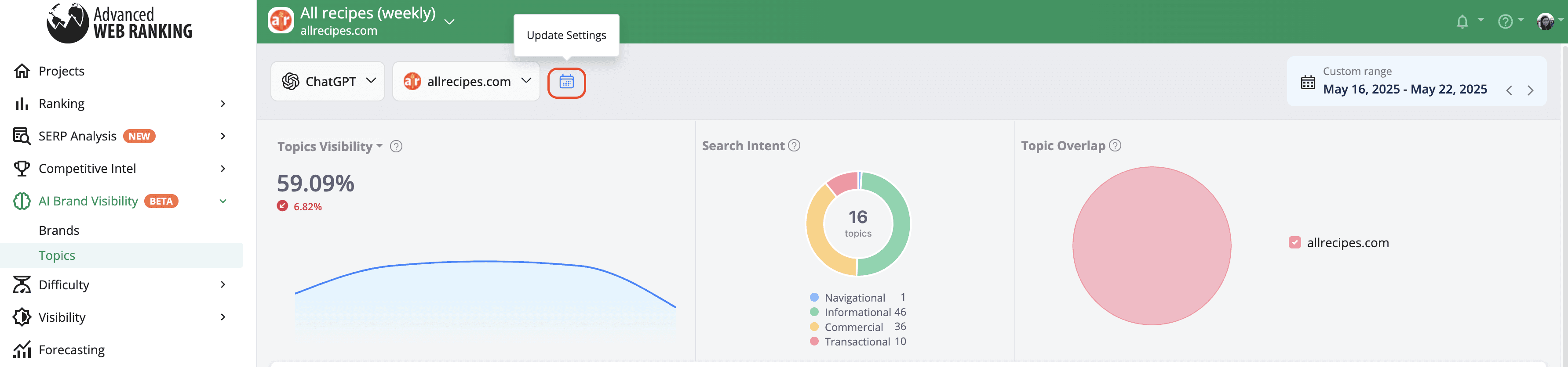 advanced-web-ranking-how-to-edit-or-stop-scheduled-ai-visibility-updates
