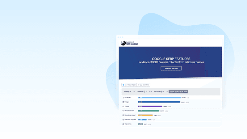 Screenshot from Advanced Web Ranking