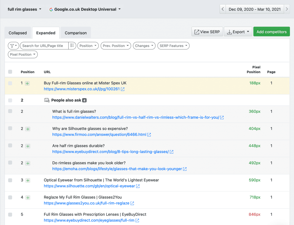 Screen capture of the SERP analysis report in Advanced Web Ranking.