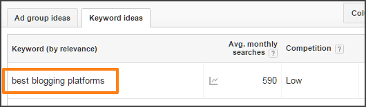adwords-keyword-planner