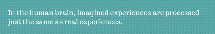 In the human brain, imagined experiences are processed just the same as real experiences