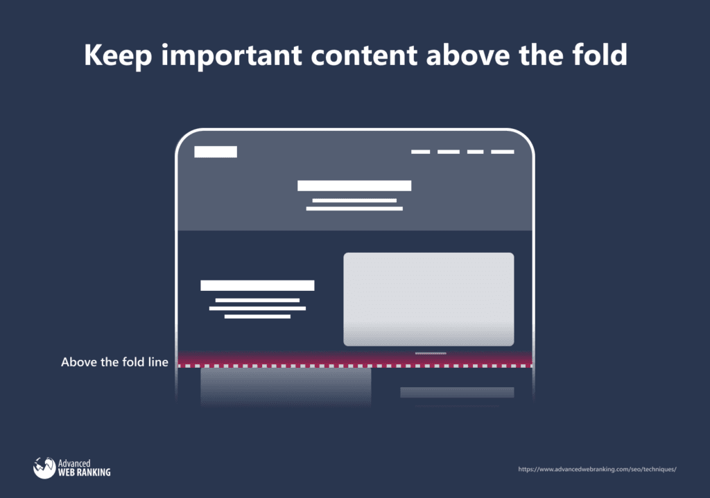 content above the fold