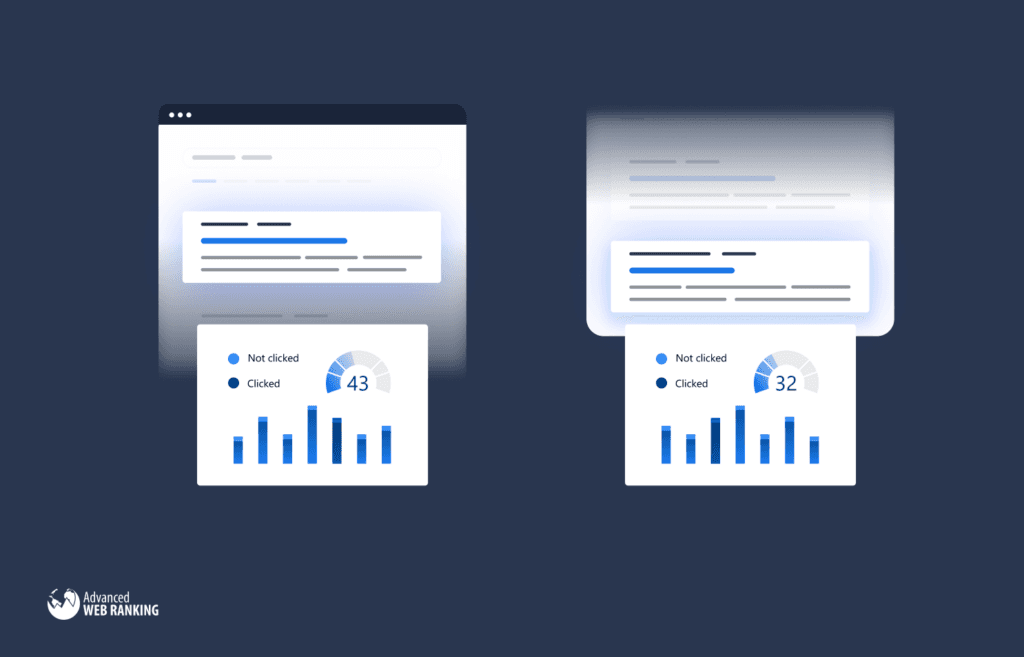 SEO visibility metric, illustration