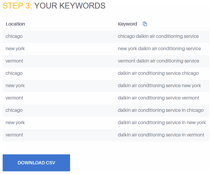 Local seo, highervisibility results
