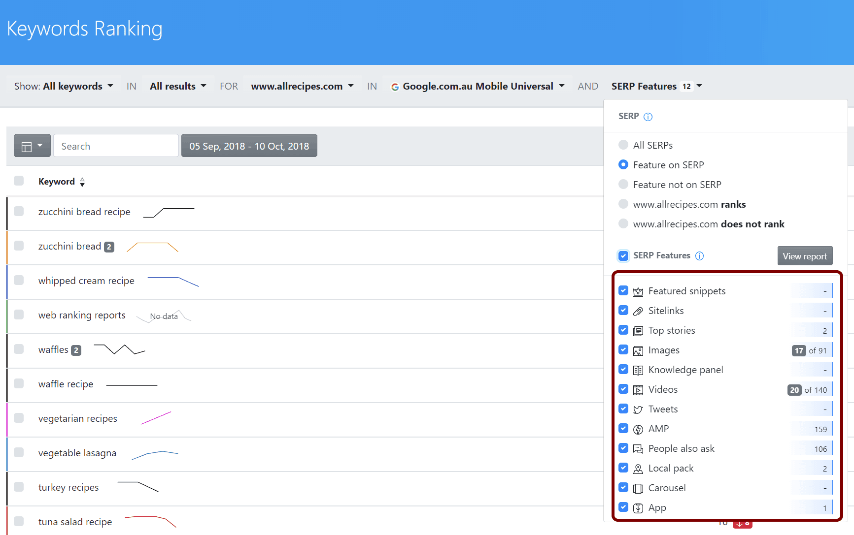 advanced web ranking, SERP Features Drop-Down Filter
