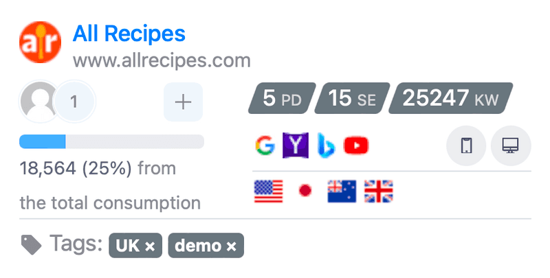 Advanced Web Ranking Project