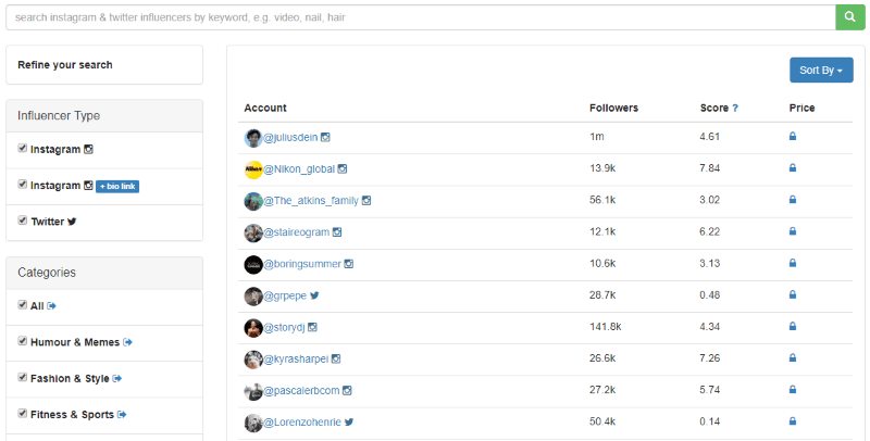 Shoutcart, influencer marketing tool