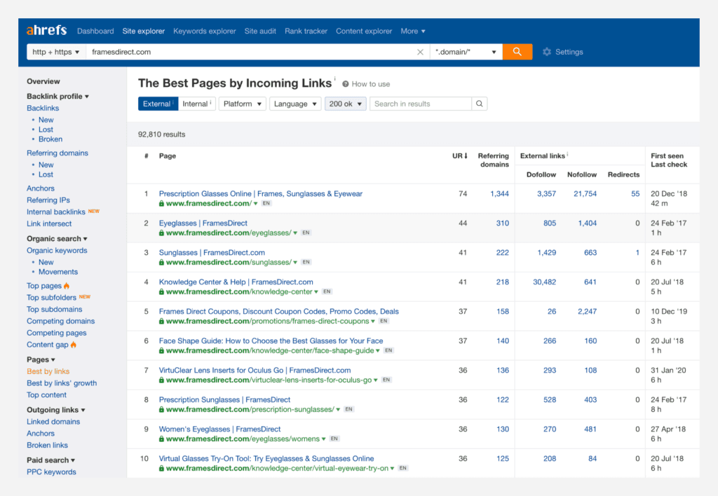 Screenshot of Ahrefs Best by links report.