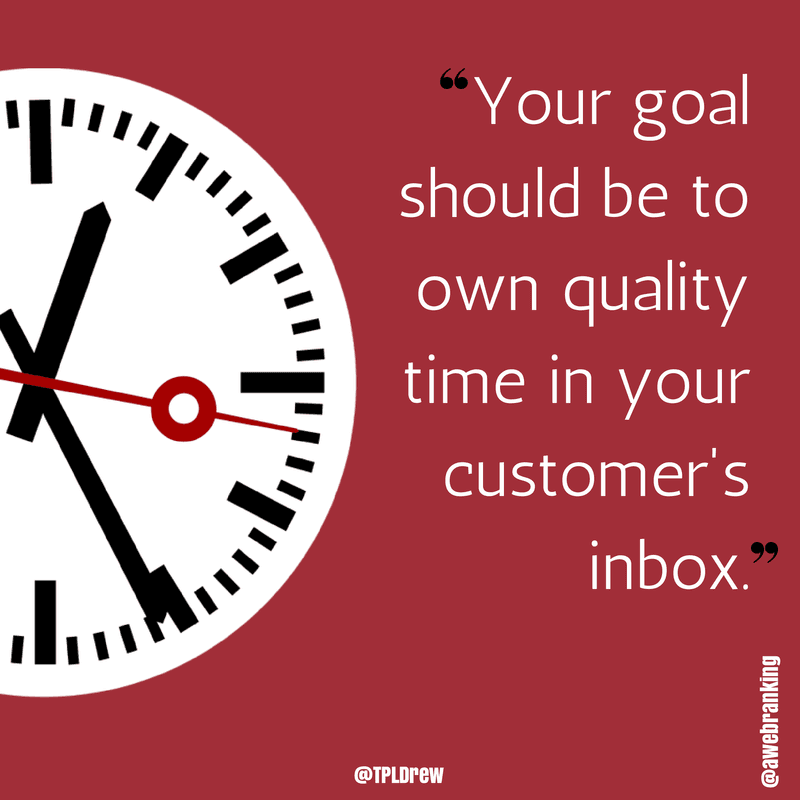 Your goal should be to own quality time in your customer's inbox
