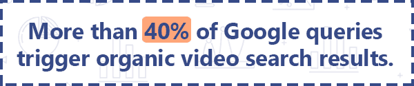 Video Organic Search results