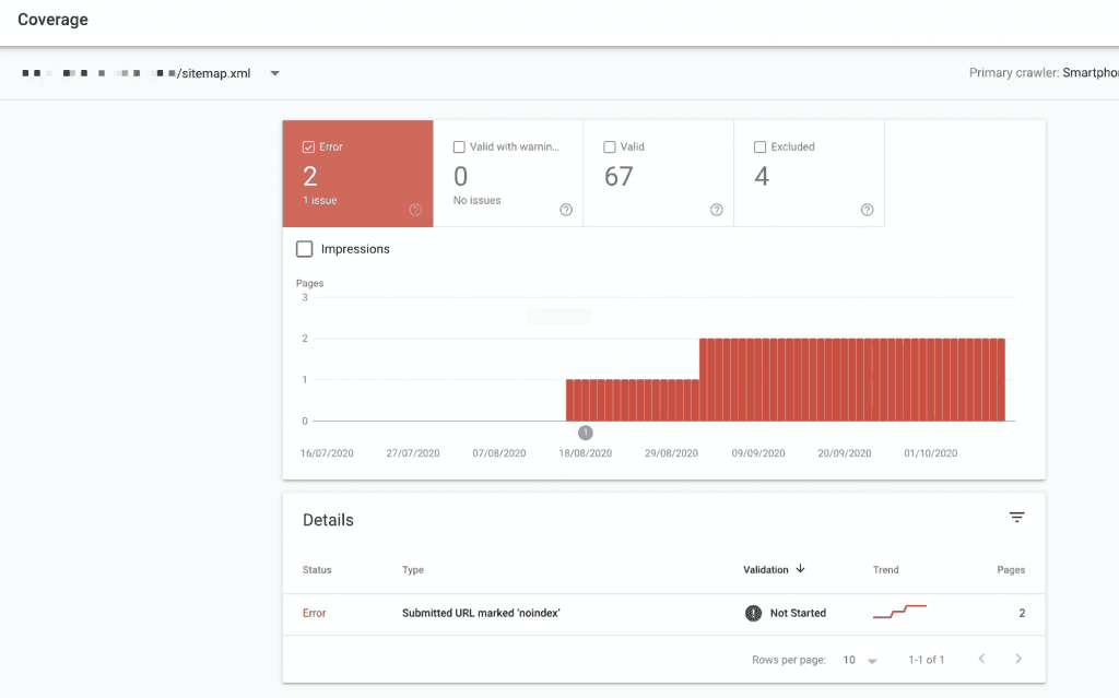Image with the Coverage report from Google Search Console.