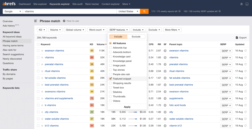 Ahrefs Keywords explorer report with SER features filter