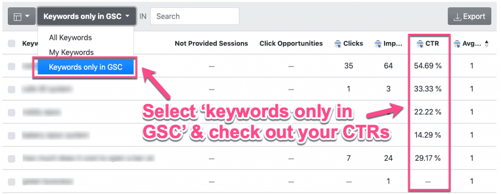Click-through-rates Google Search Console keywords 