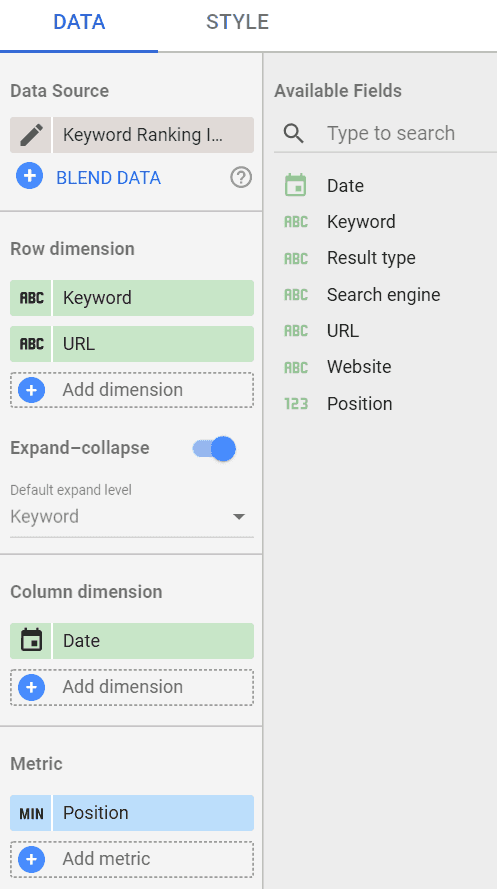 advanced web ranking, pivot table widget with heatmap